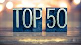 50 of the best funds and investment trusts: Our experts' top ideas