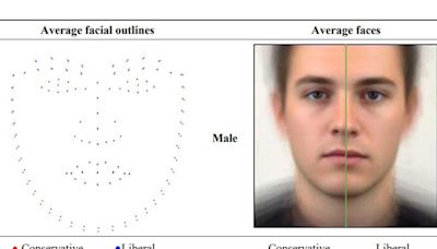 What your face says about how you’ll vote in the election