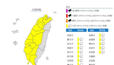 雨區擴大！大雷雨炸5地區 15縣市大雨特報