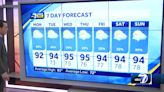 Summer-like weather pattern in SWFL