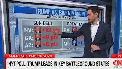 CNN Data Reporter Calls Latest Swing State Poll an ‘Absolute Disaster’ for Biden