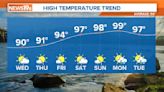 Heat and humidity set to build this week