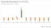 Clearside Biomedical Inc (CLSD) Reports Significant Licensing Revenue Growth in Q4 and Full ...