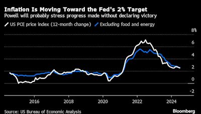 Fed Expected to Hold Rates and Signal September Cut