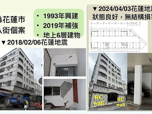 政府出錢改善「軟腳蝦社區」共20件完工 0403花蓮地震「零受損」耐震弱層補強補助獲好評