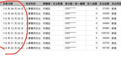 木可員工卻領柯競辦薪水！議員再曝「邊領邊捐」：像看見高虹安助理