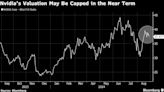 Nvidia Pays Price of Lofty Expectations, Stoking Fear for Rivals