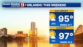The heat is on for this Holiday weekend!