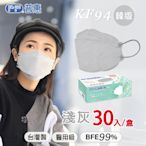 【普惠醫工】成人4D韓版KF94醫療用口罩-淺灰 (30片入/盒)