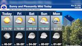 Chicago Forecasts Predict Sunny Days with Storm Risks Through Wednesday, NWS Advises Caution