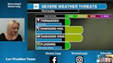 Another round of severe storms possible for parts of Nebraska, Meteorologist Kirsten Lang has the forecast