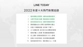 LINE TODAY年度新聞話題 俄烏戰爭裴洛西訪台梨泰院全民最有感