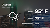 Pronóstico del clima en Austin para este miércoles 22 de mayo - La Opinión