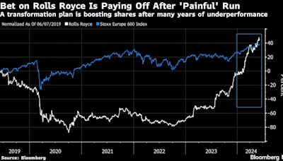 Fund Beating 99% of Peers Bets on Troubled Businesses, AI Flops