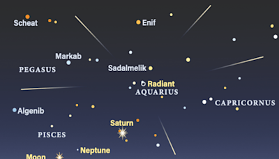 The Sky This Week from April 26 to May 3: The Moon reaches Last Quarter