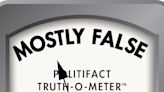 Fact-check: Ronald Reagan, Fairness Doctrine and Fox News