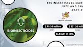 Bioinsecticides Market Projected to Reach USD 232.14 Million by 2031 Driven by Shift Towards Sustainable Agriculture