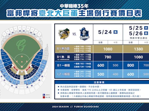 富邦悍將》富邦大巨蛋票價公布 秋山幸二來開球、蔡健雅開唱