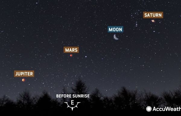 Moon, 3 planets to align in weekend sky