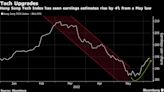 Surge in China Tech Stocks Kindles Hopes for Sustained Rally