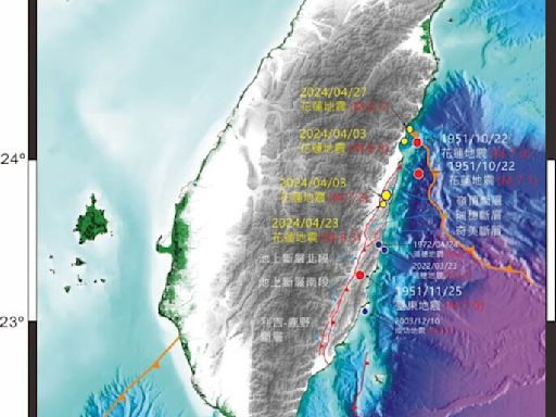 地震危機未解！台大教授一張圖「示警」：這3斷層須高度戒備