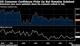 美国7月消费者信心指数上升 对经济前景展望改善