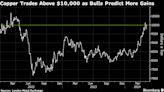 Copper Breaches $10,000 Again as Goldman Sees ‘Stockout’ Risk
