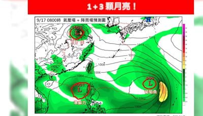 「蘇力」颱風最快今生成！ 氣象專家：三颱共舞全都錯過