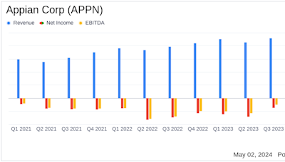 Appian Corp (APPN) Q1 2024 Earnings: Mixed Results Amidst Revenue Growth and Net Loss Expansion