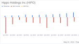 Hippo Holdings Inc (HIPO) Q1 2024 Earnings: Significant Revenue Growth and Improved Loss Ratios
