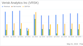 Verisk Analytics Inc (VRSK) Q1 2024 Earnings: Solid Performance with Revenue and EPS Growth