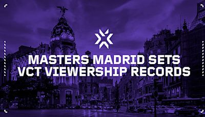 Riot Games reveals VCT Masters Madrid viewership data