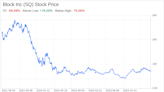 Decoding Block Inc (SQ): A Strategic SWOT Insight