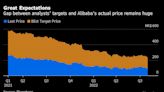 Alibaba and Tencent Face End of an Era as Sales Start to Shrink