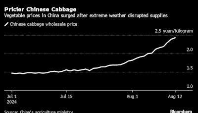 Heavy Rains in China Threaten Crops, Mining and Oil Drilling