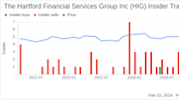 Insider Sell: EVP & Chief Risk Officer Robert Paiano Sells 14,528 Shares of The Hartford ...