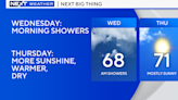 Showers and storms still possible in Southeast Michigan on Wednesday
