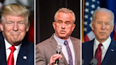 ...Trump Vs. Biden: Former President Holds Lead In All 7 Swing States, Which Candidate Does Robert F. Kennedy Jr. ...