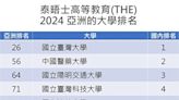 2024年亞洲大學台灣前10名 再增長庚大學