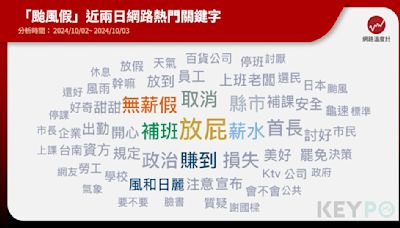 風和日麗也放颱風假？放假標準惹爭議 卓榮泰：中央地方將合力檢討