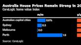 Australia’s Home Prices Extend Gains Even as Elevated Costs Bite