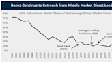 Here's Why Ares Capital Corporation Is a No-Brainer Dividend Stock