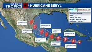 Hurricane Beryl still a Cat 4 storm, nears the coast of Jamaica