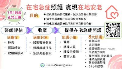 健保署推動在宅急症照護計畫 實現在地安養