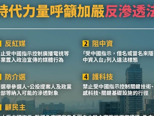 藍營籲修《反滲透法》引議論 時代力量提出五項呼籲 | 政治 | Newtalk新聞