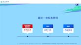 討論度最高00940開獎！首配0.05元 年化報酬率6%