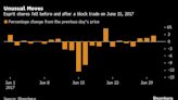 Segantii Insider Case Hinges on a Market-Moving Block Trade