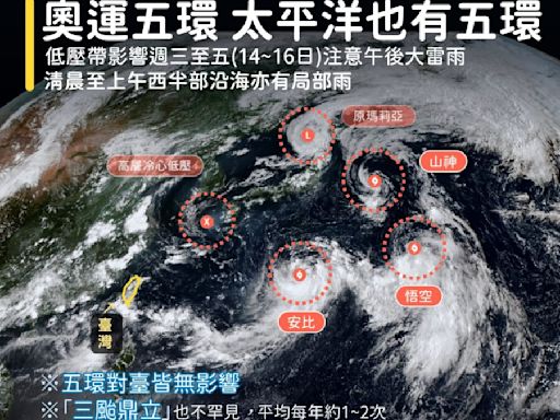 太平洋出現「五環」！全台變天時間點曝 氣象署示警