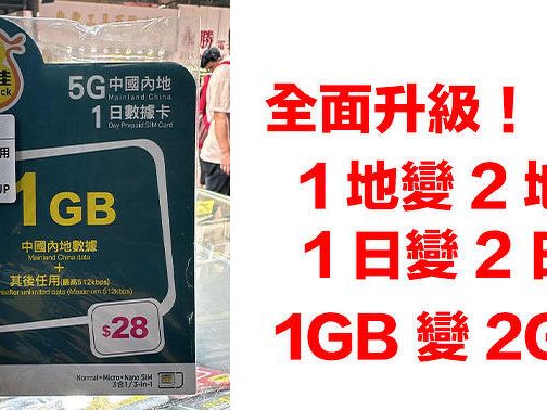 鴨聊佳中國、澳門數據卡升級！$20 一日變兩日，數據加 Double-ePrice.HK