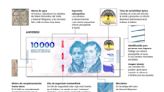 El BCRA anunció que ya está en circulación el billete de $10.000: cuánto perdió de poder de compra desde su anuncio